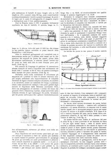 Il monitore tecnico giornale d'architettura, d'Ingegneria civile ed industriale, d'edilizia ed arti affini