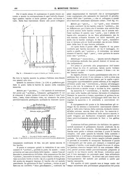 Il monitore tecnico giornale d'architettura, d'Ingegneria civile ed industriale, d'edilizia ed arti affini