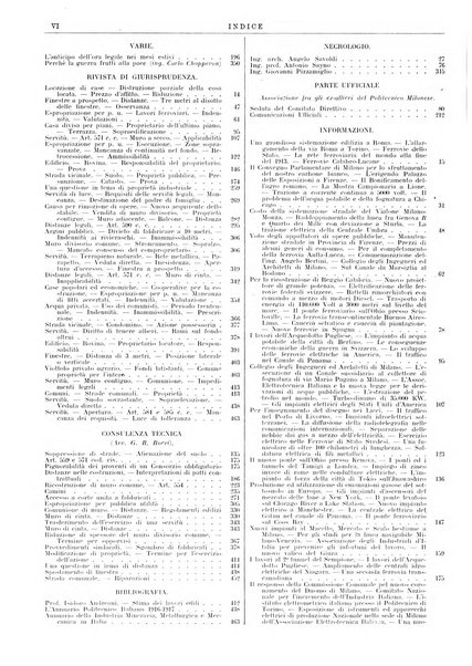 Il monitore tecnico giornale d'architettura, d'Ingegneria civile ed industriale, d'edilizia ed arti affini