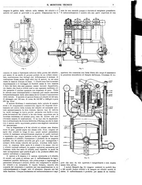 Il monitore tecnico giornale d'architettura, d'Ingegneria civile ed industriale, d'edilizia ed arti affini