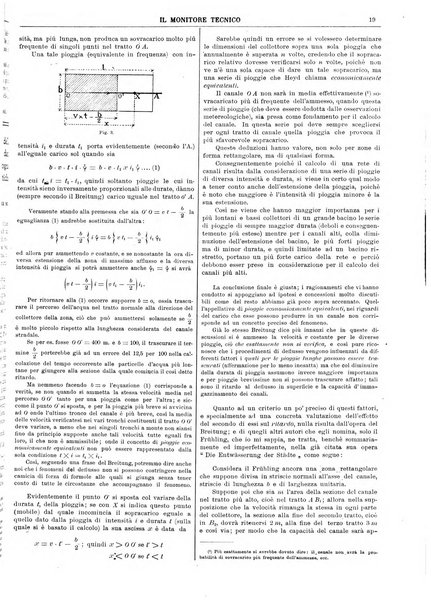 Il monitore tecnico giornale d'architettura, d'Ingegneria civile ed industriale, d'edilizia ed arti affini