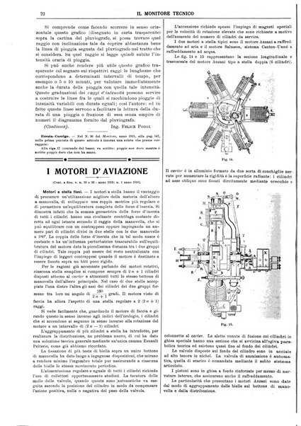 Il monitore tecnico giornale d'architettura, d'Ingegneria civile ed industriale, d'edilizia ed arti affini