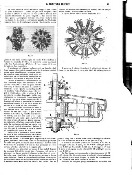 Il monitore tecnico giornale d'architettura, d'Ingegneria civile ed industriale, d'edilizia ed arti affini