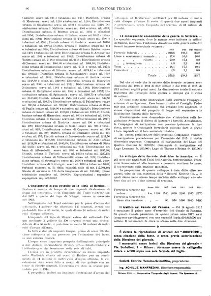 Il monitore tecnico giornale d'architettura, d'Ingegneria civile ed industriale, d'edilizia ed arti affini