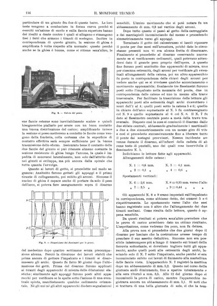 Il monitore tecnico giornale d'architettura, d'Ingegneria civile ed industriale, d'edilizia ed arti affini