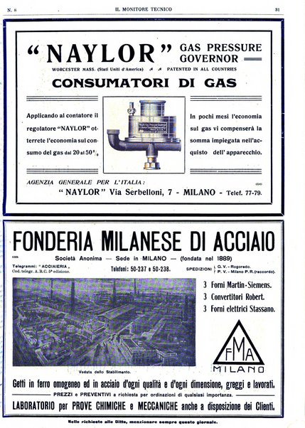 Il monitore tecnico giornale d'architettura, d'Ingegneria civile ed industriale, d'edilizia ed arti affini