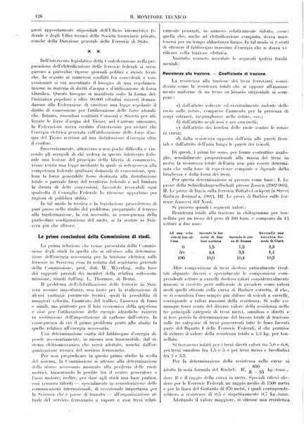 Il monitore tecnico giornale d'architettura, d'Ingegneria civile ed industriale, d'edilizia ed arti affini