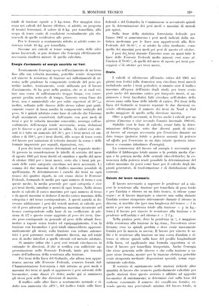 Il monitore tecnico giornale d'architettura, d'Ingegneria civile ed industriale, d'edilizia ed arti affini