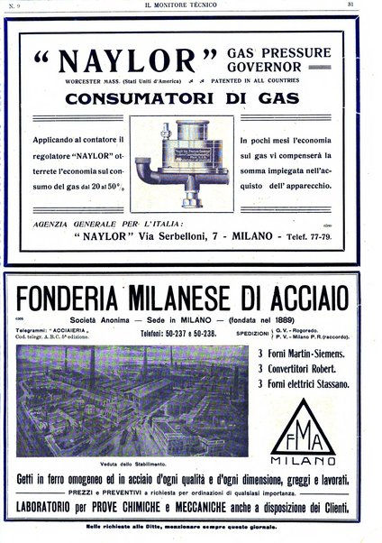 Il monitore tecnico giornale d'architettura, d'Ingegneria civile ed industriale, d'edilizia ed arti affini