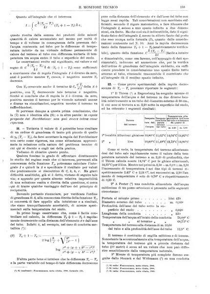 Il monitore tecnico giornale d'architettura, d'Ingegneria civile ed industriale, d'edilizia ed arti affini