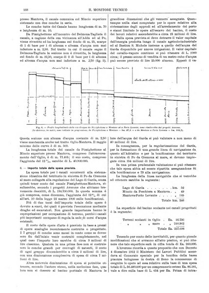 Il monitore tecnico giornale d'architettura, d'Ingegneria civile ed industriale, d'edilizia ed arti affini