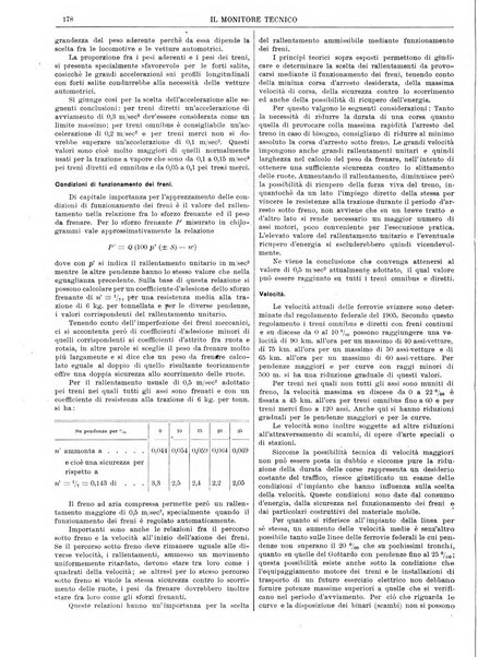 Il monitore tecnico giornale d'architettura, d'Ingegneria civile ed industriale, d'edilizia ed arti affini