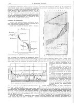 giornale/TO00189246/1916/unico/00000288