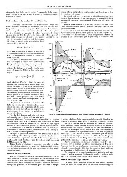 Il monitore tecnico giornale d'architettura, d'Ingegneria civile ed industriale, d'edilizia ed arti affini