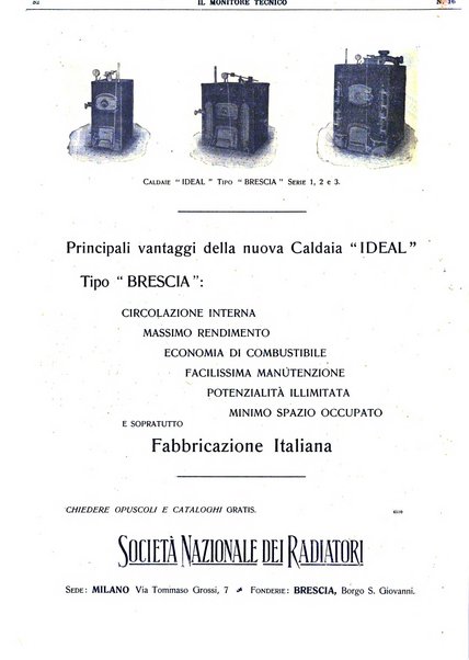 Il monitore tecnico giornale d'architettura, d'Ingegneria civile ed industriale, d'edilizia ed arti affini