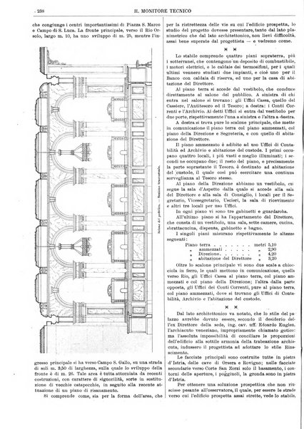 Il monitore tecnico giornale d'architettura, d'Ingegneria civile ed industriale, d'edilizia ed arti affini