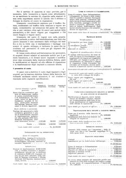 Il monitore tecnico giornale d'architettura, d'Ingegneria civile ed industriale, d'edilizia ed arti affini