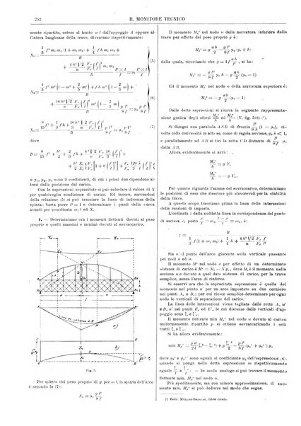 Il monitore tecnico giornale d'architettura, d'Ingegneria civile ed industriale, d'edilizia ed arti affini