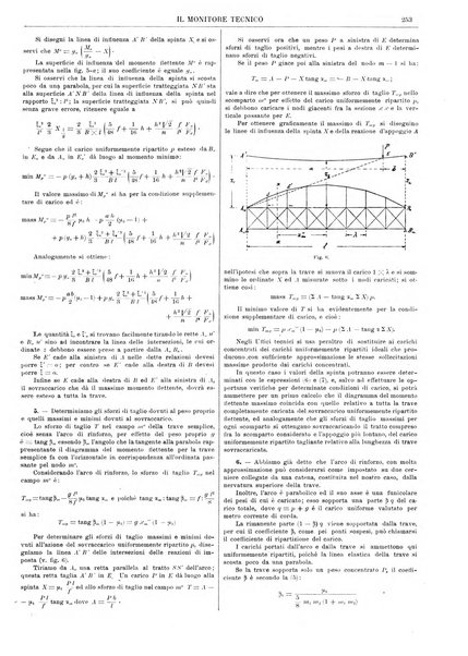 Il monitore tecnico giornale d'architettura, d'Ingegneria civile ed industriale, d'edilizia ed arti affini