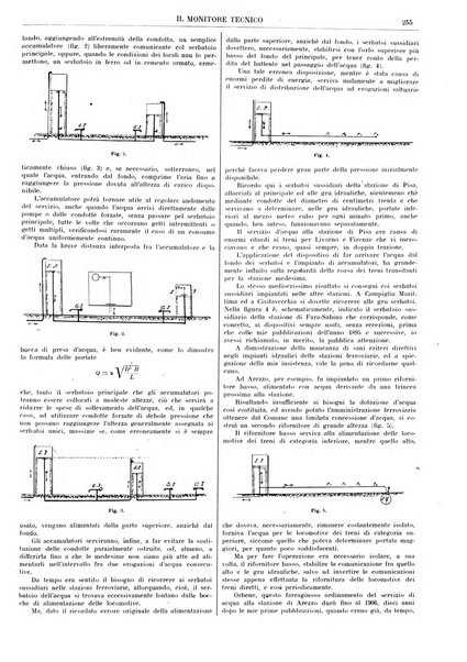 Il monitore tecnico giornale d'architettura, d'Ingegneria civile ed industriale, d'edilizia ed arti affini