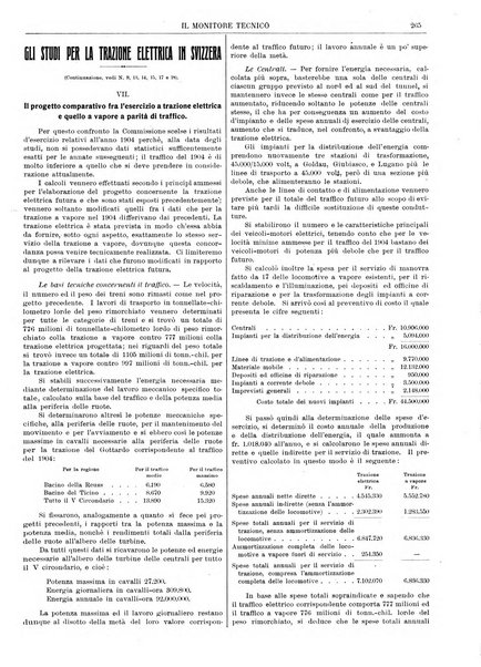 Il monitore tecnico giornale d'architettura, d'Ingegneria civile ed industriale, d'edilizia ed arti affini