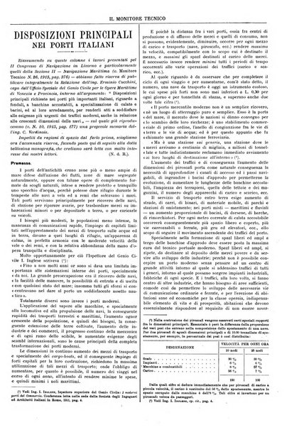 Il monitore tecnico giornale d'architettura, d'Ingegneria civile ed industriale, d'edilizia ed arti affini