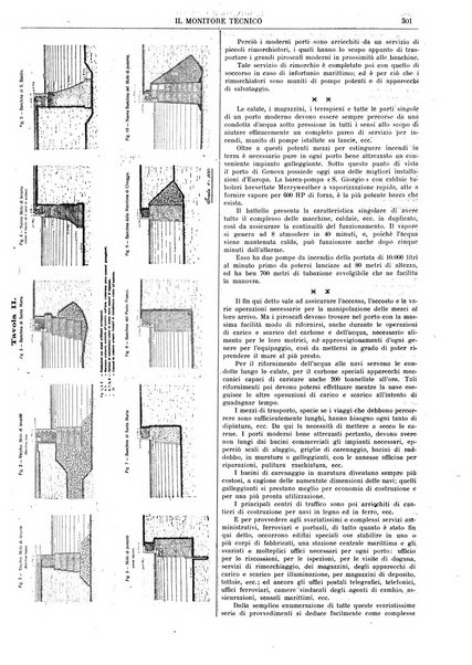 Il monitore tecnico giornale d'architettura, d'Ingegneria civile ed industriale, d'edilizia ed arti affini