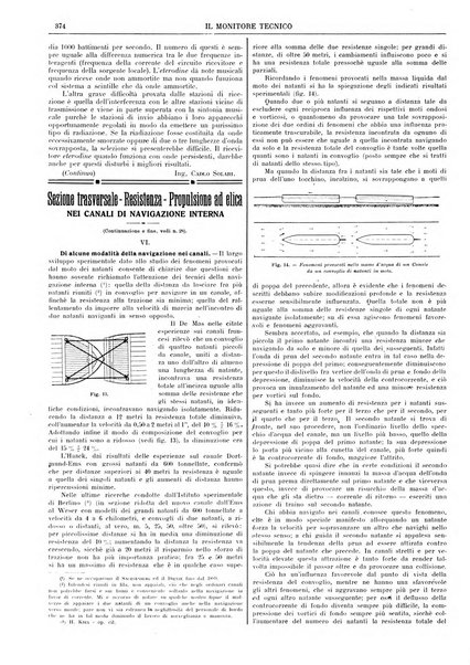 Il monitore tecnico giornale d'architettura, d'Ingegneria civile ed industriale, d'edilizia ed arti affini