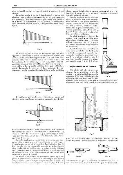 Il monitore tecnico giornale d'architettura, d'Ingegneria civile ed industriale, d'edilizia ed arti affini