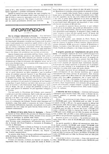 Il monitore tecnico giornale d'architettura, d'Ingegneria civile ed industriale, d'edilizia ed arti affini