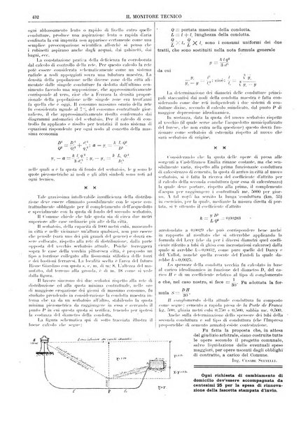 Il monitore tecnico giornale d'architettura, d'Ingegneria civile ed industriale, d'edilizia ed arti affini