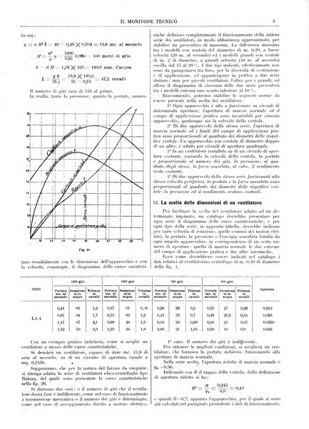 Il monitore tecnico giornale d'architettura, d'Ingegneria civile ed industriale, d'edilizia ed arti affini