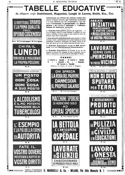 Il monitore tecnico giornale d'architettura, d'Ingegneria civile ed industriale, d'edilizia ed arti affini