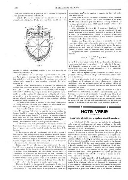 Il monitore tecnico giornale d'architettura, d'Ingegneria civile ed industriale, d'edilizia ed arti affini