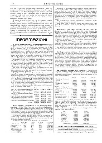 Il monitore tecnico giornale d'architettura, d'Ingegneria civile ed industriale, d'edilizia ed arti affini