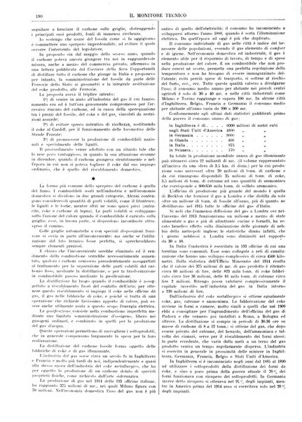 Il monitore tecnico giornale d'architettura, d'Ingegneria civile ed industriale, d'edilizia ed arti affini