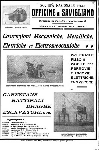 Il monitore tecnico giornale d'architettura, d'Ingegneria civile ed industriale, d'edilizia ed arti affini