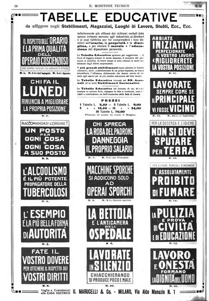 Il monitore tecnico giornale d'architettura, d'Ingegneria civile ed industriale, d'edilizia ed arti affini