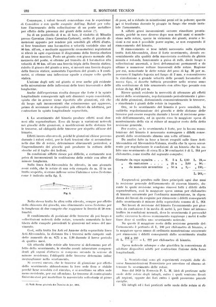 Il monitore tecnico giornale d'architettura, d'Ingegneria civile ed industriale, d'edilizia ed arti affini