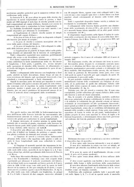 Il monitore tecnico giornale d'architettura, d'Ingegneria civile ed industriale, d'edilizia ed arti affini