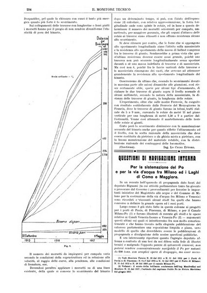 Il monitore tecnico giornale d'architettura, d'Ingegneria civile ed industriale, d'edilizia ed arti affini