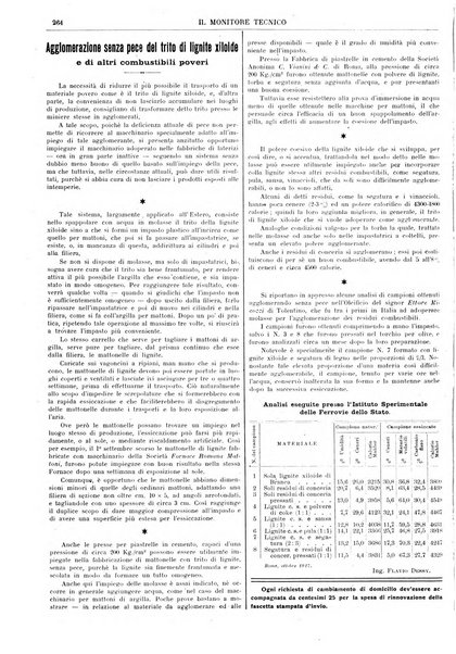 Il monitore tecnico giornale d'architettura, d'Ingegneria civile ed industriale, d'edilizia ed arti affini