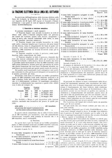 Il monitore tecnico giornale d'architettura, d'Ingegneria civile ed industriale, d'edilizia ed arti affini