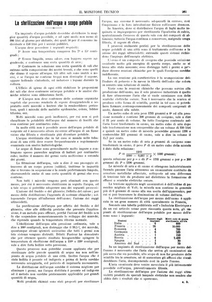 Il monitore tecnico giornale d'architettura, d'Ingegneria civile ed industriale, d'edilizia ed arti affini