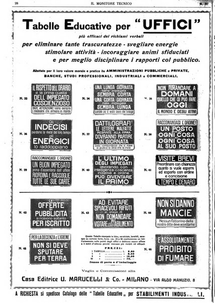 Il monitore tecnico giornale d'architettura, d'Ingegneria civile ed industriale, d'edilizia ed arti affini