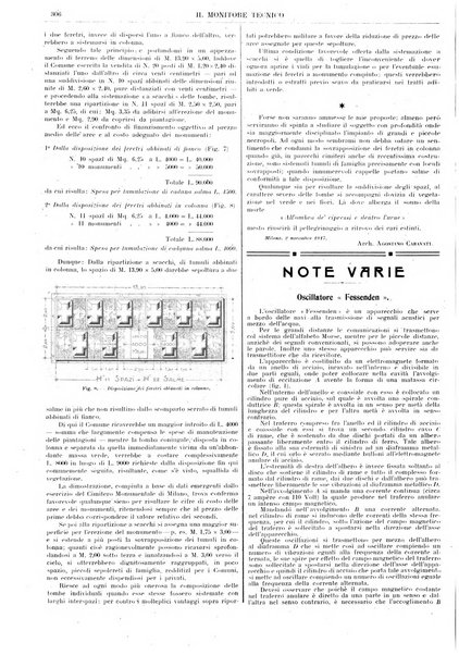 Il monitore tecnico giornale d'architettura, d'Ingegneria civile ed industriale, d'edilizia ed arti affini