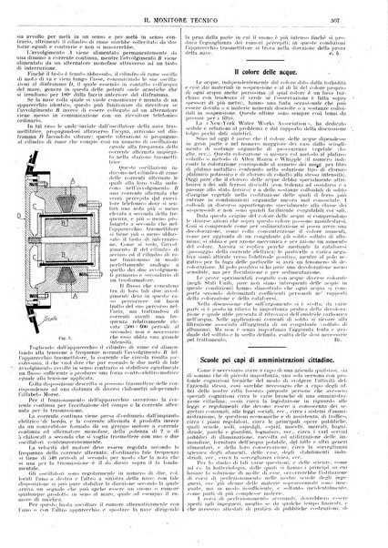 Il monitore tecnico giornale d'architettura, d'Ingegneria civile ed industriale, d'edilizia ed arti affini