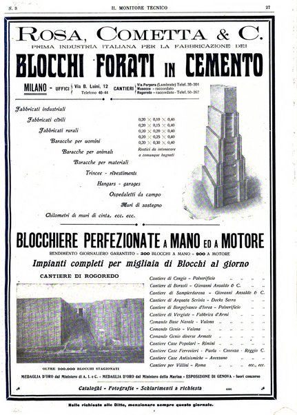 Il monitore tecnico giornale d'architettura, d'Ingegneria civile ed industriale, d'edilizia ed arti affini