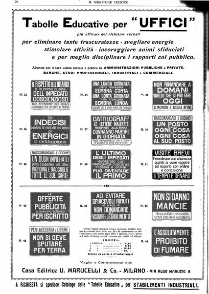 Il monitore tecnico giornale d'architettura, d'Ingegneria civile ed industriale, d'edilizia ed arti affini