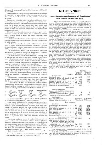 Il monitore tecnico giornale d'architettura, d'Ingegneria civile ed industriale, d'edilizia ed arti affini